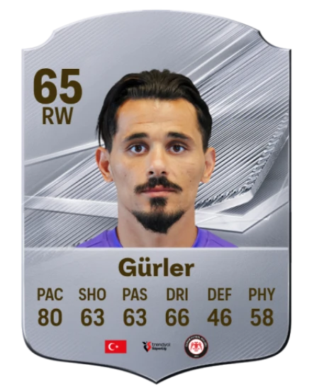 Gürler 65 Silver RW FC 27 card