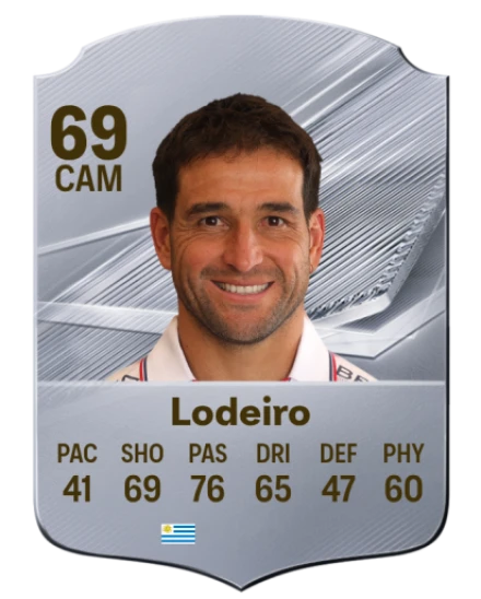 Lodeiro 69 Silver CAM FC 27 card
