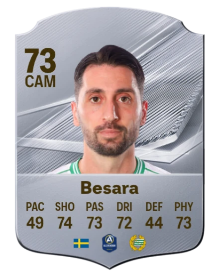 Besara 73 Common CAM FC 26 card