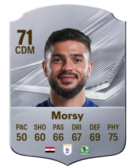 Morsy 71 Common CDM FC 26 card