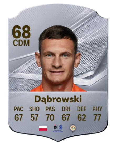 Dąbrowski 68 Common CDM FC 26 card