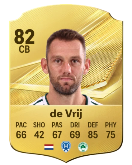de Vrij 82 Common CB FC 26 card