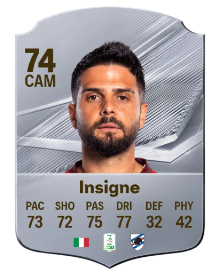 Insigne 74 Common CAM FC 26 card