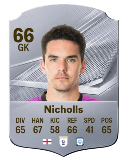 Nicholls 66 Silver GK FC 27 card
