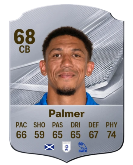 Palmer 68 Common CB FC 26 card