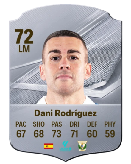 Dani Rodríguez 72 Common LM FC 26 card