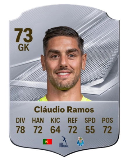 Cláudio Ramos 73 Silver GK FC 27 card