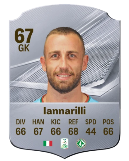 Iannarilli 67 Silver GK FC 27 card