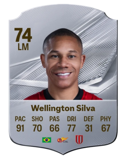 Wellington Silva 74 Common LM FC 26 card
