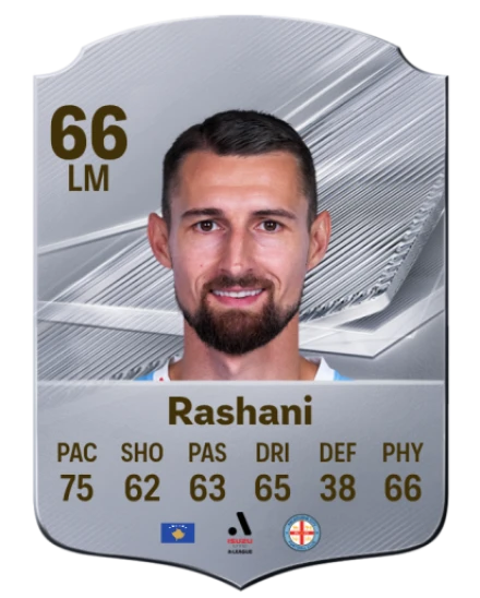 Rashani 66 Rare LM FC 26 card