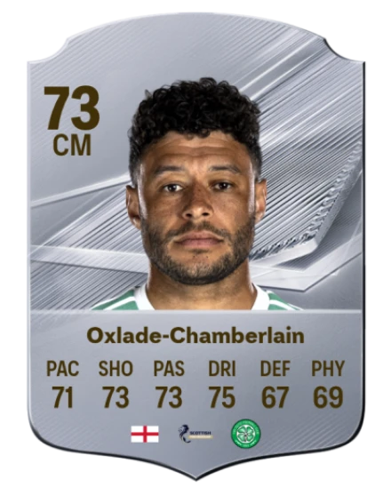 Oxlade-Chamberlain 73 Common CM FC 26 card