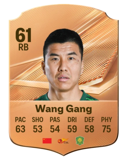 Wang Gang 61 Common RB FC 26 card