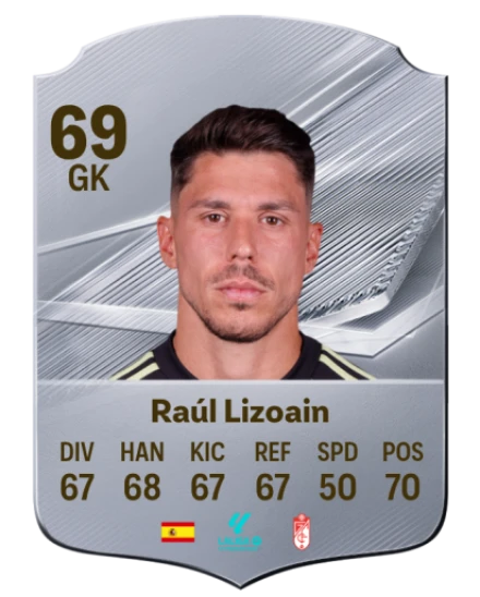 Raúl Lizoain 69 Silver GK FC 27 card