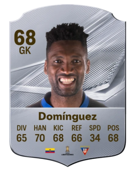 Domínguez 68 Silver GK FC 27 card