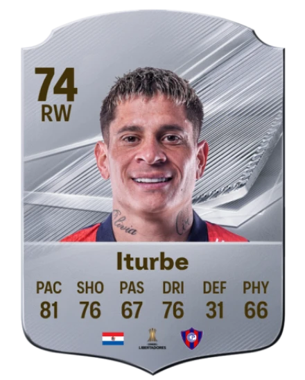 Iturbe 74 Common RW FC 26 card