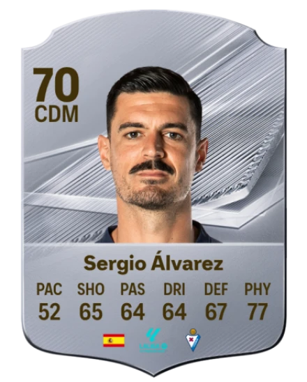 Sergio Álvarez 70 Common CDM FC 26 card
