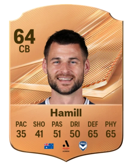 Hamill 64 Common CB FC 26 card