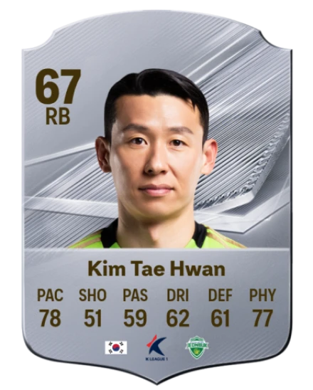 Kim Tae Hwan 67 Silver RB FC 27 card