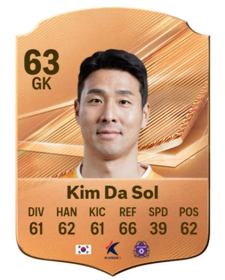 Kim Da Sol 63 Bronze GK FC 27 card