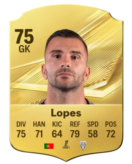 Lopes 75 Common GK FC 26 card
