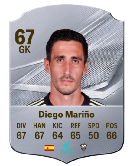 Diego Mariño 67 Common GK FC 26 card
