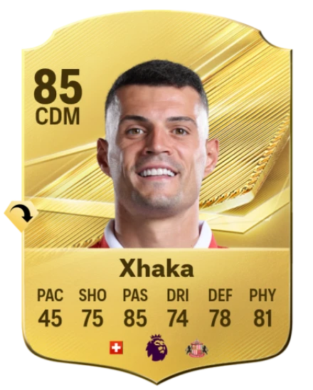 Xhaka 85 Common CDM FC 26 card