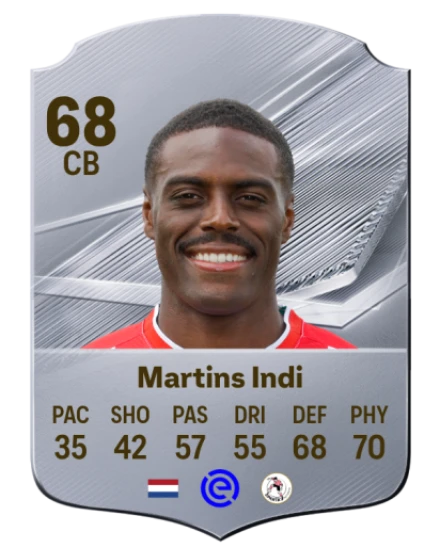 Martins Indi 68 Common CB FC 26 card
