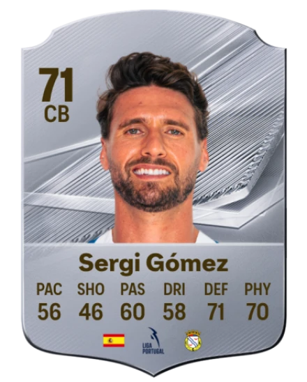 Sergi Gómez 71 Common CB FC 26 card