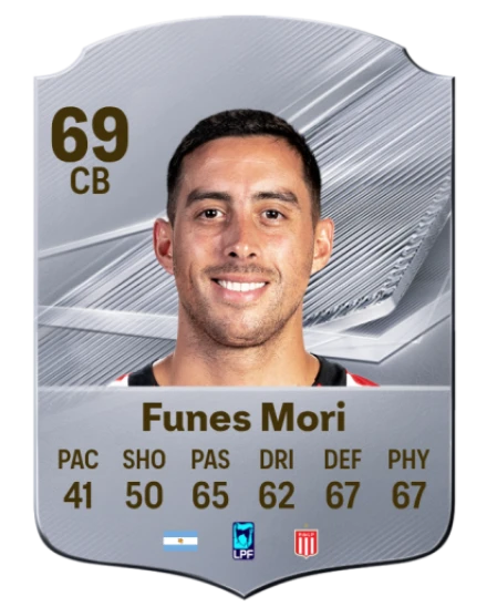 Funes Mori 69 Silver CB FC 27 card