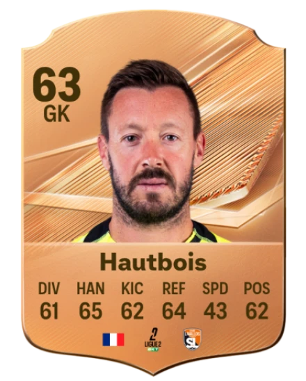 Hautbois 63 Common GK FC 26 card