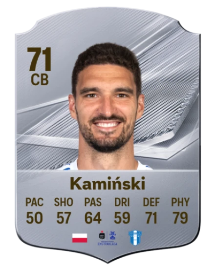 Kamiński 71 Common CB FC 26 card