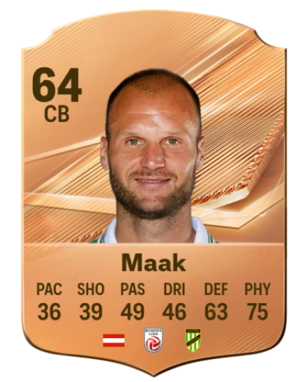 Maak 64 Bronze CB FC 27 card