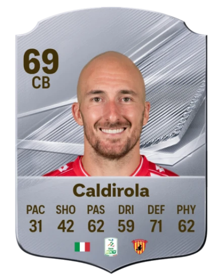 Caldirola 69 Common CB FC 26 card