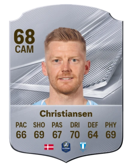 Christiansen 68 Common CAM FC 26 card