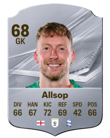 Allsop 68 Silver GK FC 27 card