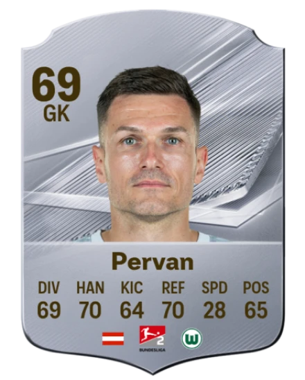 Pervan 69 Common GK FC 26 card