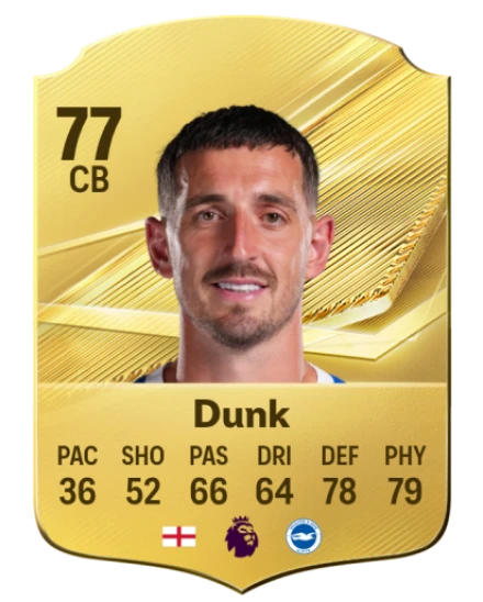 Dunk 77 Gold CB FC 27 card