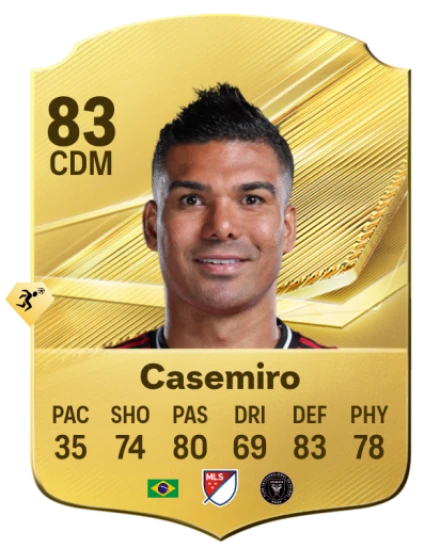 Casemiro 83 Common CDM FC 26 card