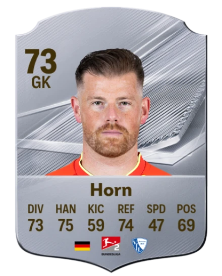 Horn 73 Common GK FC 26 card