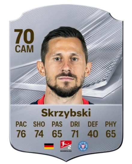 Skrzybski 70 Common CAM FC 26 card