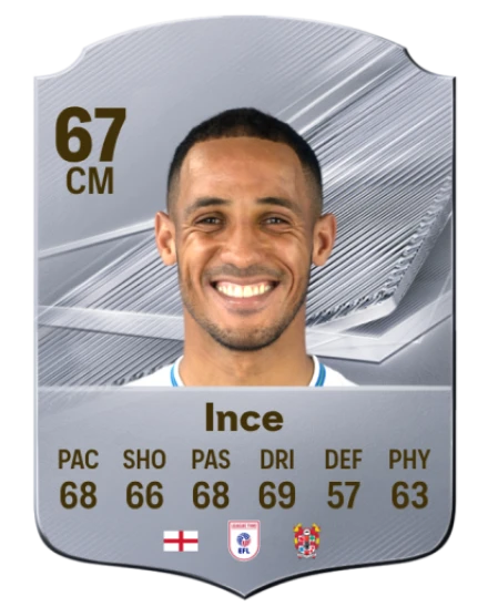 Ince 67 Common CM FC 26 card