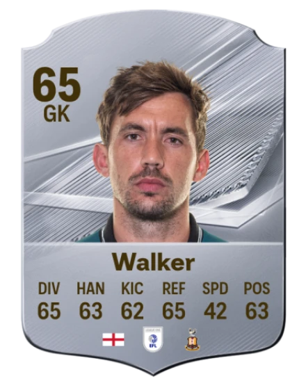 Walker 65 Silver GK FC 27 card