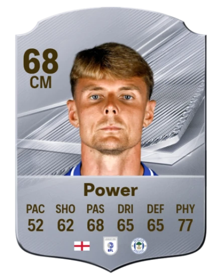 Power 68 Common CM FC 26 card