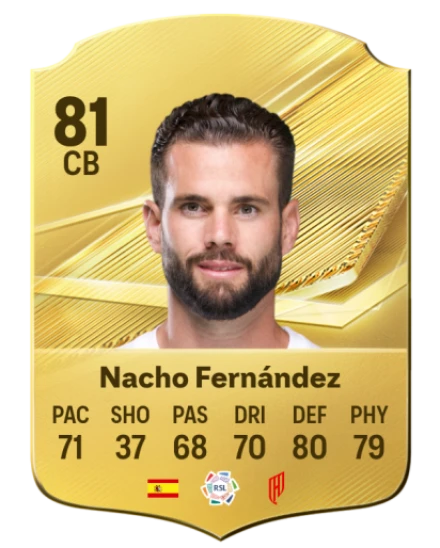 Nacho Fernández 81 Common CB FC 26 card