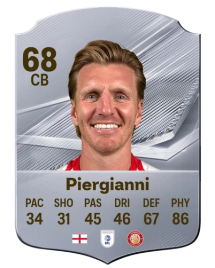 Piergianni 68 Common CB FC 26 card