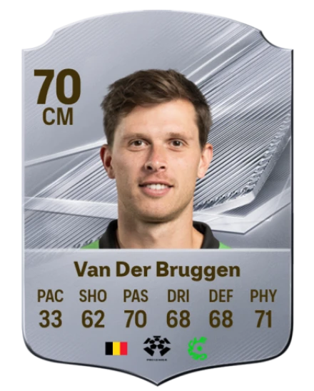Van Der Bruggen 70 Common CM FC 26 card
