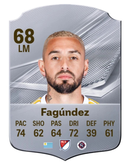 Fagúndez 68 Common LM FC 26 card