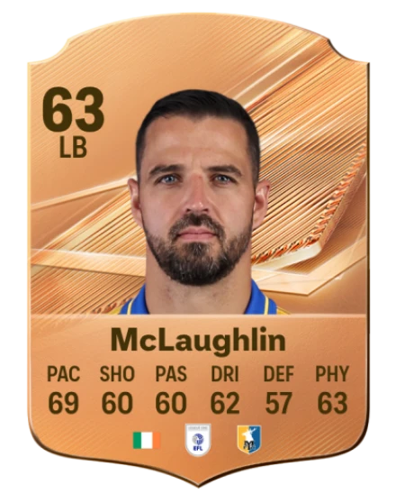 McLaughlin 63 Bronze LB FC 27 card
