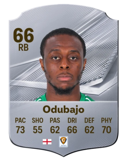 Odubajo 66 Silver RB FC 27 card