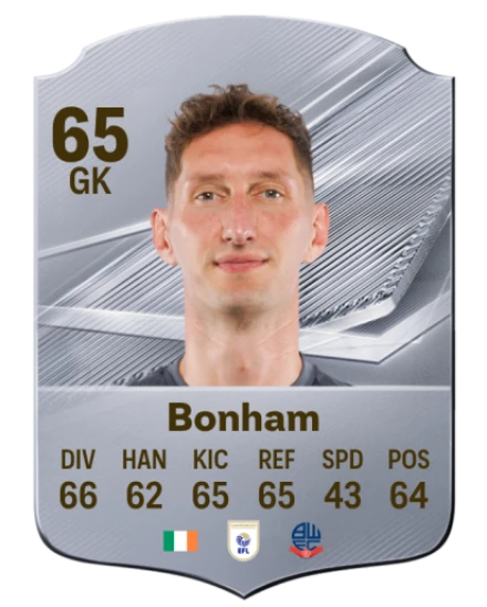 Bonham 65 Silver GK FC 27 card